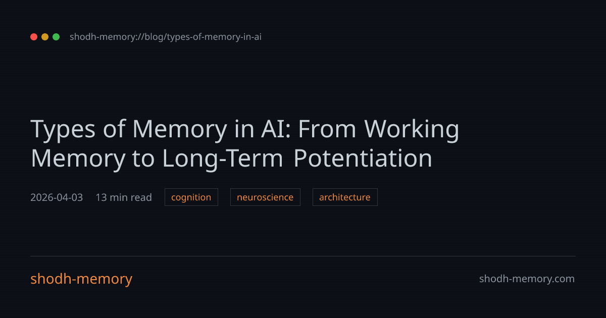 Types of Memory in AI: From Working Memory to Long-Term Potentiation ...